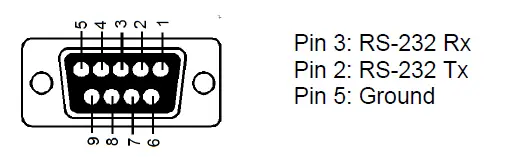 BATTERY-BACKUP-POWER-BBP-A-Intelligent-True-On-Line-UPS-FIG-12