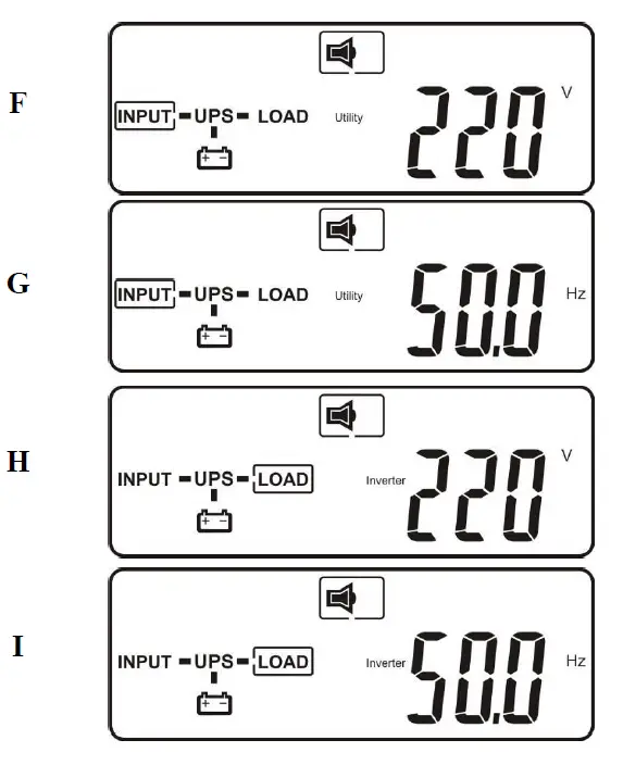 BATTERY-BACKUP-POWER-BBP-A-Intelligent-True-On-Line-UPS-FIG-35