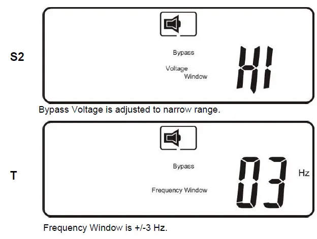 BATTERY-BACKUP-POWER-BBP-A-Intelligent-True-On-Line-UPS-FIG-43