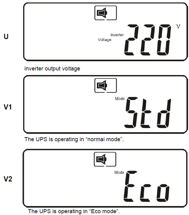 BATTERY-BACKUP-POWER-BBP-A-Intelligent-True-On-Line-UPS-FIG-44