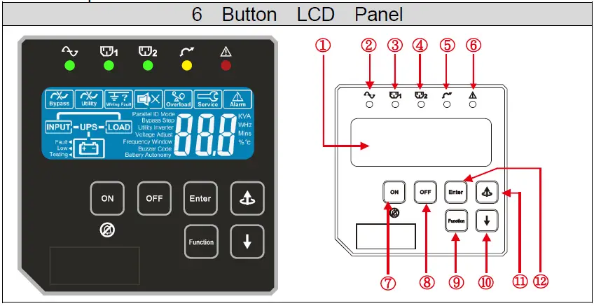 BATTERY-BACKUP-POWER-BBP-A-Intelligent-True-On-Line-UPS-FIG-5
