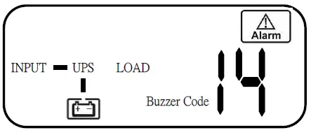 BATTERY-BACKUP-POWER-BBP-A-Intelligent-True-On-Line-UPS-FIG-64