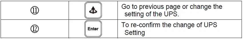 BATTERY-BACKUP-POWER-BBP-A-Intelligent-True-On-Line-UPS-FIG-7