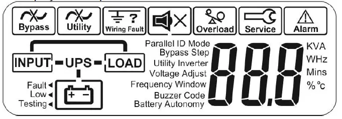 BATTERY-BACKUP-POWER-BBP-A-Intelligent-True-On-Line-UPS-FIG-8