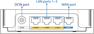 ASUS ZenWiFi XD6 - Button and Port Explanations