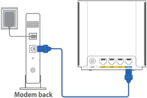 ASUS ZenWiFi XD6 - Prepare your Modem 3