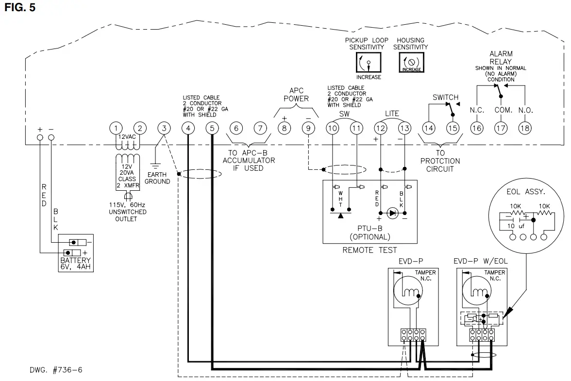 TYPICAL EVD-P SYSTEM WIRING FOR WALL PROTECTION