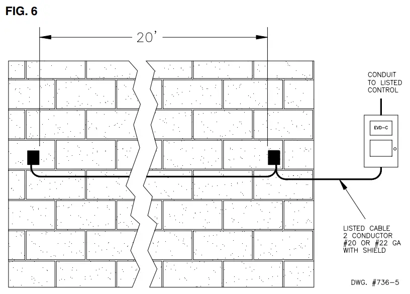 RECOMMENDED EVD-P SPACING FOR CONCRETE BLOCK WALL
