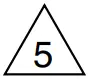 Number Icon