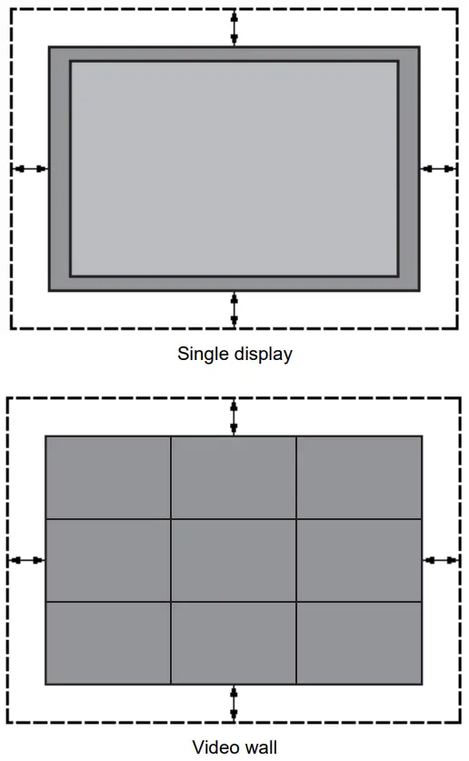 Installation Location