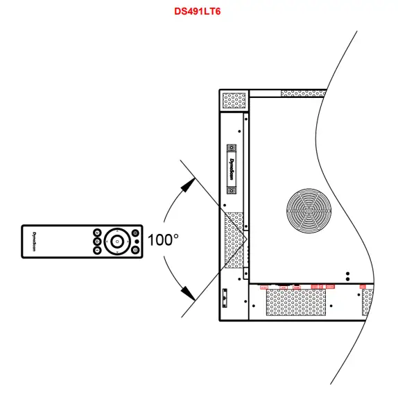 Using the Remote Control