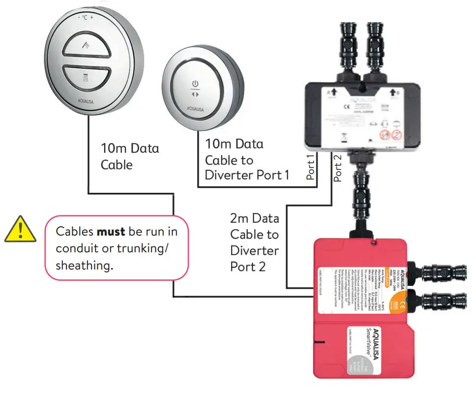 AQUALISA Wired Remote- Dual Outlet (2)