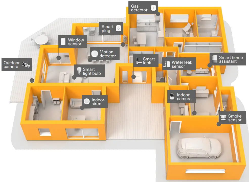Heimgard Technologies E27 Smart Bulb - System