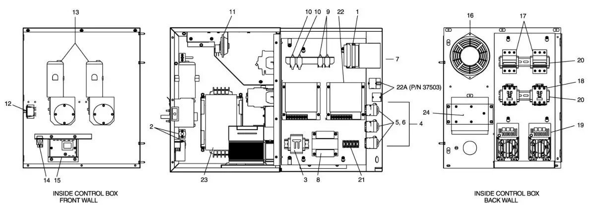 Middleby Marshall PS540-Series Ovens PS540E - CONTROL PANEL Parts List