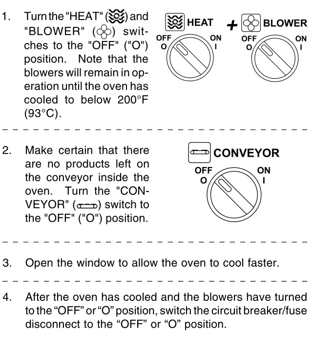 Middleby Marshall PS540-Series Ovens PS540E - DAILY SHUTDOWN PROCEDURE