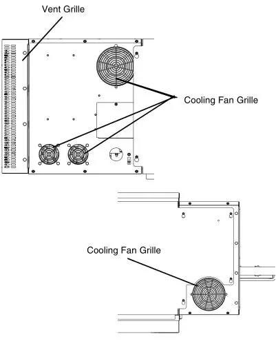 Middleby Marshall PS540-Series Ovens PS540E - Figure 4-1. Oven Cooling Fans