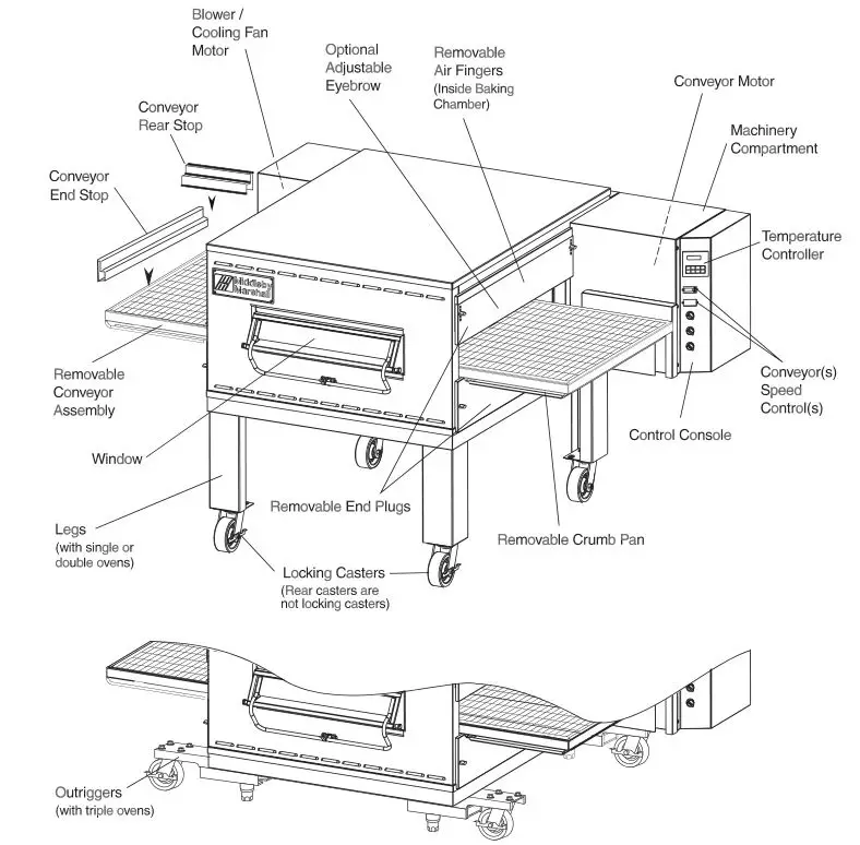 Middleby Marshall PS540-Series Ovens PS540E - Figure 4-23.