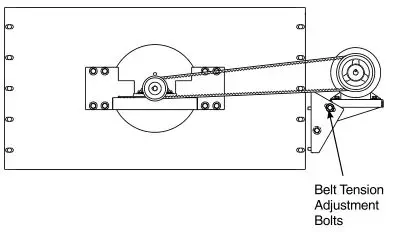 Middleby Marshall PS540-Series Ovens PS540E - Figure 4-42.