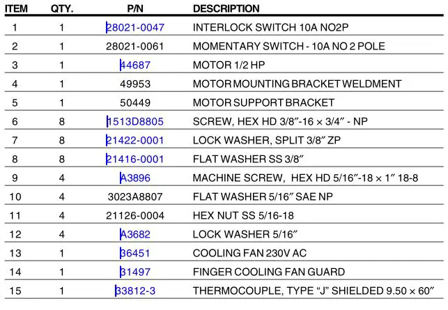 Middleby Marshall PS540-Series Ovens PS540E - MACHINERY COMPARTMENT Table