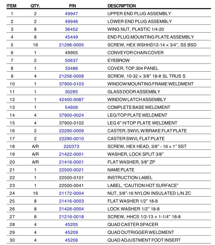Middleby Marshall PS540-Series Ovens PS540E - OVEN PANELS, WINDOW AND LEGS Table