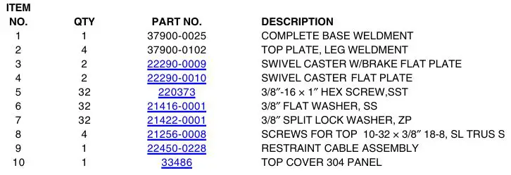 Middleby Marshall PS540-Series Ovens PS540E - PARTS LIST FOR PS540 SERIES DOUBLE OVEN OPTION