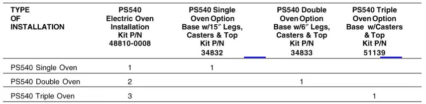 Middleby Marshall PS540-Series Ovens PS540E - PS540 OVEN INSTALLATION REQUIRED KITS AND EQUIPMENT