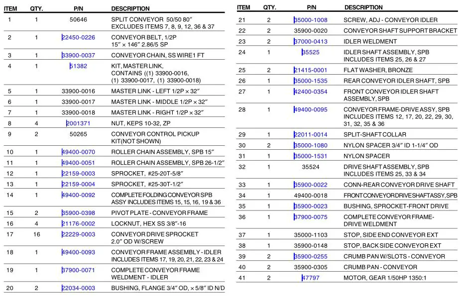 Middleby Marshall PS540-Series Ovens PS540E - SPLIT BELT CONVEYOR Table