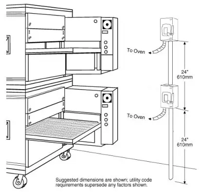 Middleby Marshall PS540-Series Ovens PS540E - Typical PS540-Series Oven(s) Installation