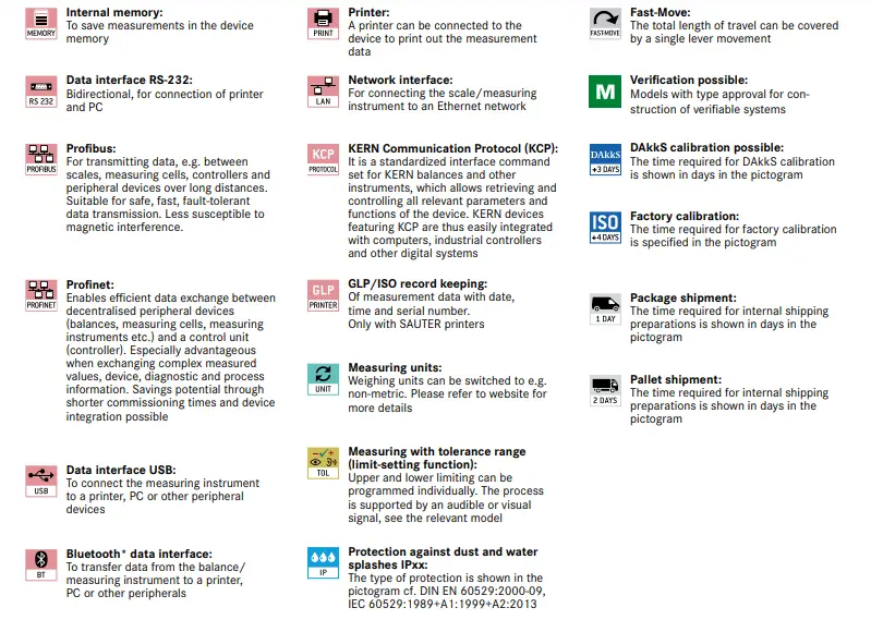 KERN-SAUTER-FK-Series-Digital-Force-Gauge-fig-5