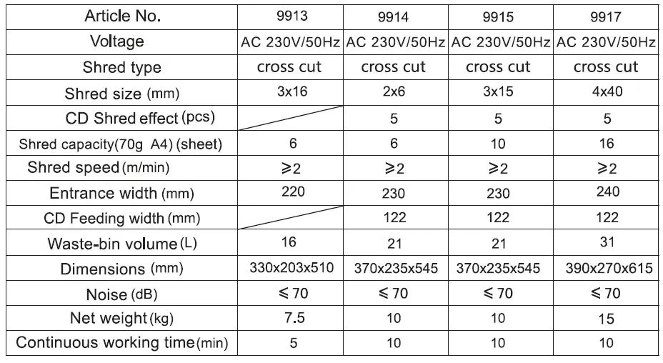 deli-E9917-Paper-Shredder-FIG-2
