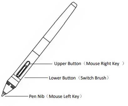 HUION-H610-Pro-V2-Graphic-Drawing-Tablet-fig-2