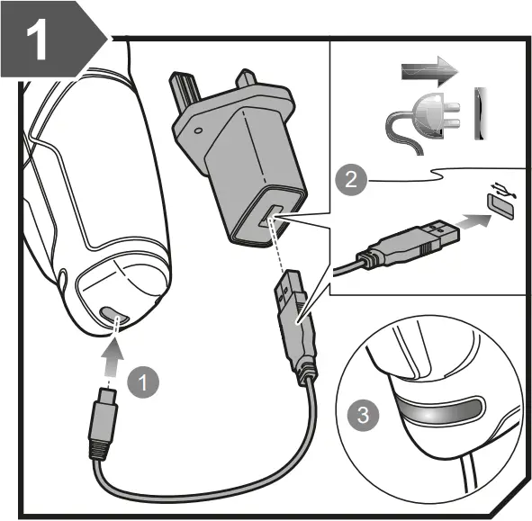 RYOBI 4V ERGO - Charging 1