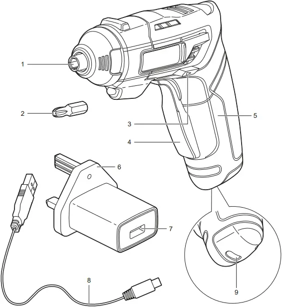 RYOBI 4V ERGO - Features