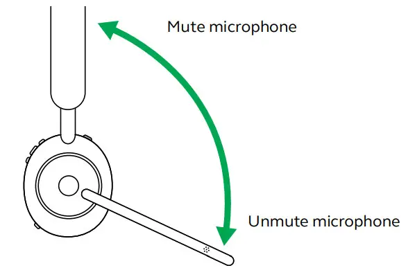 Jabra Evolve2 65 UC Wireless Headphone- Jabra Direct