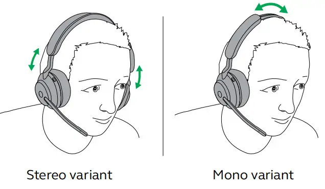 Jabra Evolve2 65 UC Wireless Headphone- headset