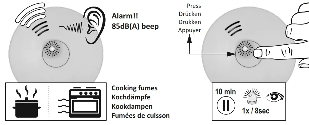 ELRO FS9010 Smoke Alarm - Alarm silence