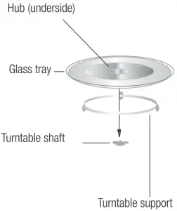 Installing the turntable