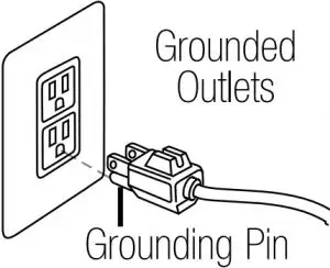 Grounding Instructions