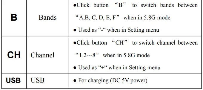 Main function cont. 1