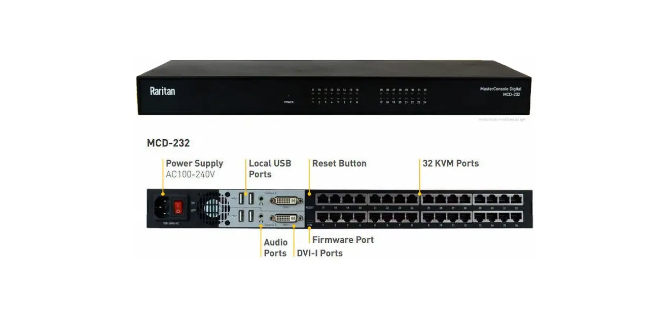 Raritan Mcd-dual Masterconsole Digital Dual Kvm Switch Installation Guide