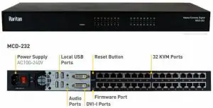 Raritan MCD-DUAL MasterConsole Digital Dual KVM Switch
