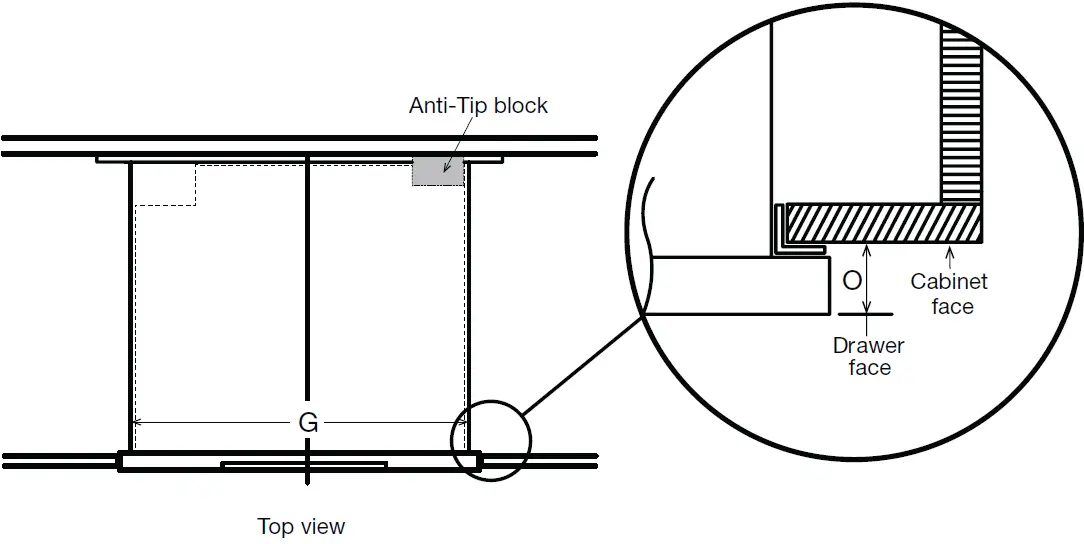 Cabinet Dimensions 02
