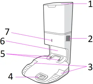 Roomba i Series - Front View