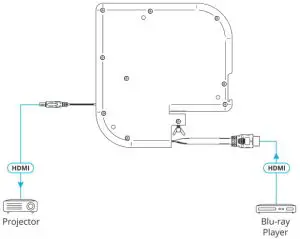 Connecting Instruction