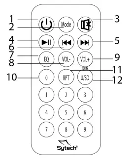 Remote Control Functions