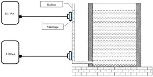 netvox R718VA Wireless Capacitive Proximity Sensor - third usage 1