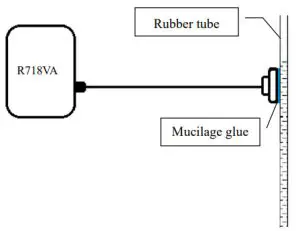 netvox R718VA Wireless Capacitive Proximity Sensor - third usage 3