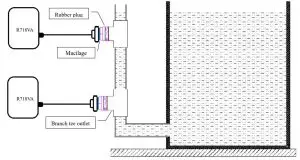 netvox R718VA Wireless Capacitive Proximity Sensor - third usage