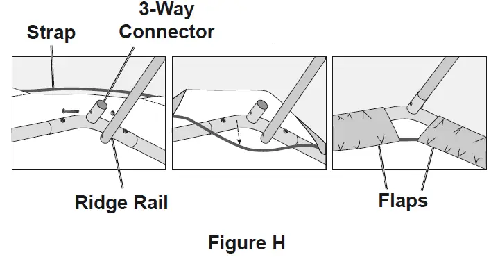 Attach Front and Back Covers 1