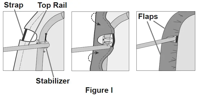 Attach Front and Back Covers 2